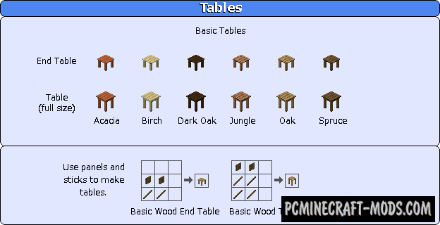 Desfiladero algodón Orden alfabetico Decoration Mega Pack Mod For Minecraft 1.9.4, 1.8.9 | PC Java Mods