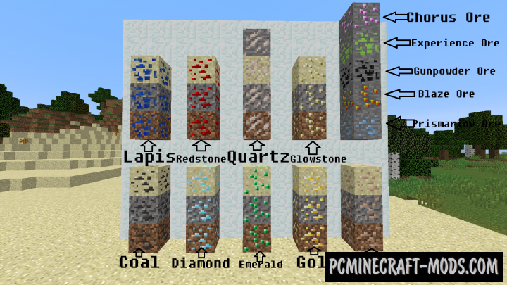 Sandy Ores - Blocks Mod For Minecraft 1.12.2, 1.8.9