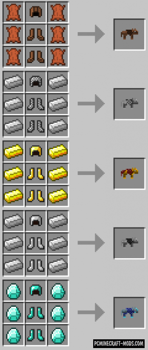 Wolf Armor and Storage Mod For Minecraft 1.12.2