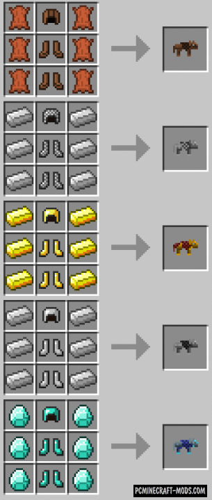 Wolf Armor and Storage Mod For Minecraft 1.12.2 1.11.2 1 