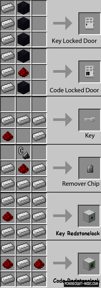 Key and Code Lock - Decor Mod For Minecraft 1.7.10