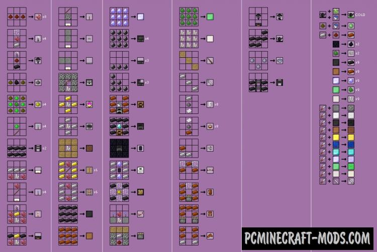 Steamcraft - Blocks Mod For Minecraft 1.7.10