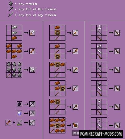 Steamcraft - Blocks Mod For Minecraft 1.7.10