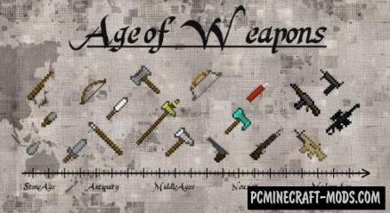 Age of Weapons - Guns Mod For Minecraft 1.20.4, 1.19.4, 1.18.2, 1.12.2