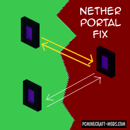 NetherPortalFix - Tweak Mod For MC 1.19.4, 1.18, 1.12.2