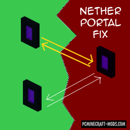 NetherPortalFix - Tweak Mod For MC 1.20.4, 1.19.4, 1.18, 1.12.2