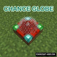 Chance Globe - Block Mod For Minecraft 1.19, 1.18.1, 1.17.1, 1.16.5
