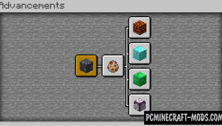 Quarry Data Pack For Minecraft 1.14.1