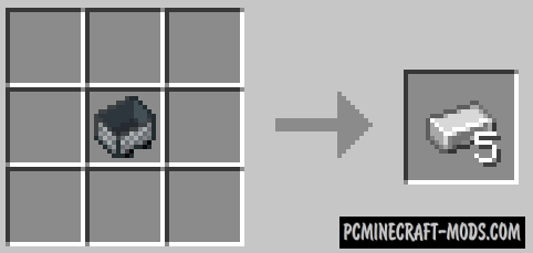 Recycling Data Pack For Minecraft 1.14.2, 1.14