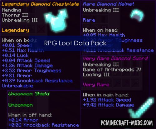 RPG Loot Data Pack For Minecraft 1.14.4, 1.14