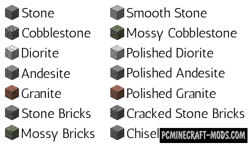 All Stones Tools Data Pack For Minecraft 1.14.4