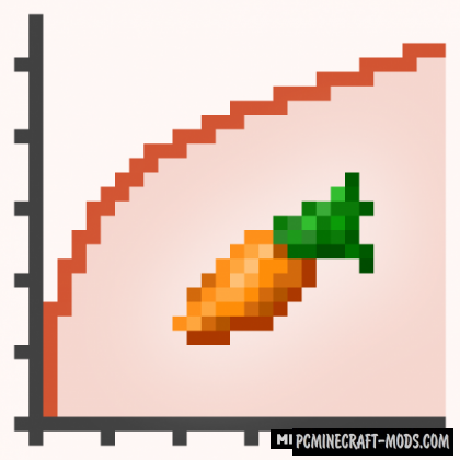 Spice of Life: Carrot Edition - Food Boost Mod 1.18.1, 1.17.1, 1.16.5, 1.12.2