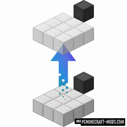 Moving Elevators Mechanism Mod For Mc 1 16 5 1 12 2 Pc Java Mods