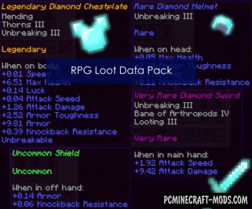 RPG Loot, Mobs & Dungeons Data Pack For MC 1.20.2, 1.20.1