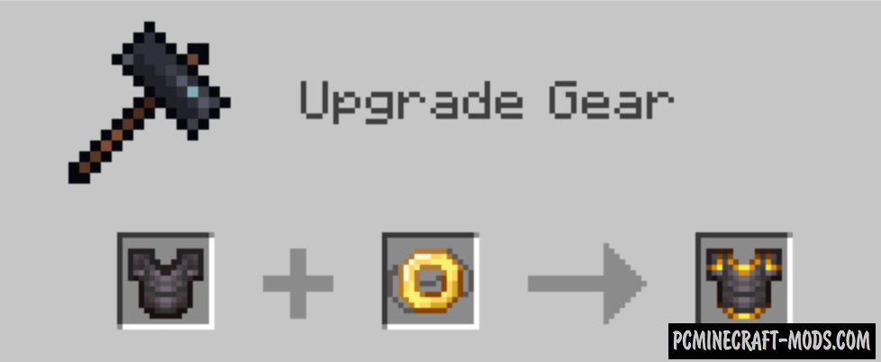 Additional Additions - New Items, Food Mod For MC 1.19